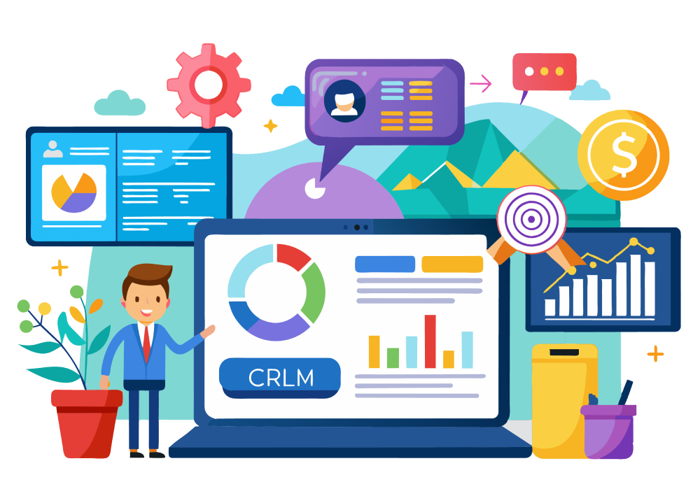 CRM CRM
