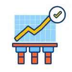 Proven Performance Frameworks