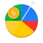 Strategic Budget Optimisation